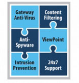 Sonicwall Comprehensive Gateway Security Suite for the TZ 200 Series (2 YR) (01-SSC-9254)